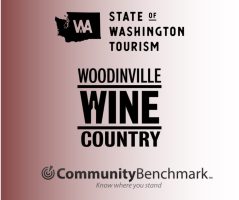 Woodinville Wine Country Secures SWT Technical Assistance Grant to deploy Community Benchmark Platform